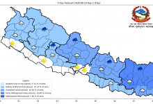 Photo of हिमाली र पहाडी भूभागमा वर्षा र हिमपातको सम्भावना