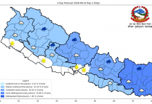 Photo of केही स्थानमा हल्का वर्षाको सम्भावना