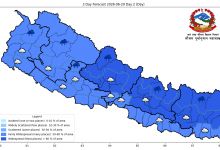 Photo of केही स्थानमा हल्कादेखि मध्यम वर्षाको सम्भावना