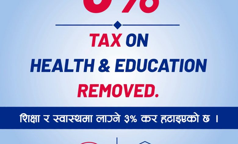 शिक्षा र स्वास्थ्य क्षेत्रमा ३ प्रतिशत समता शुल्क लागू नगर्ने सरकारको निर्णय शिक्षा र स्वास्थ्य क्षेत्रमा ३ प्रतिशत समता शुल्क लागू नगर्ने सरकारको निर्णय