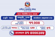 Photo of सार्वजनिक निकायमा अनुशासन कायम  तथा जनगुनासो सुनुवाइको प्रक्रिया तीव्र
