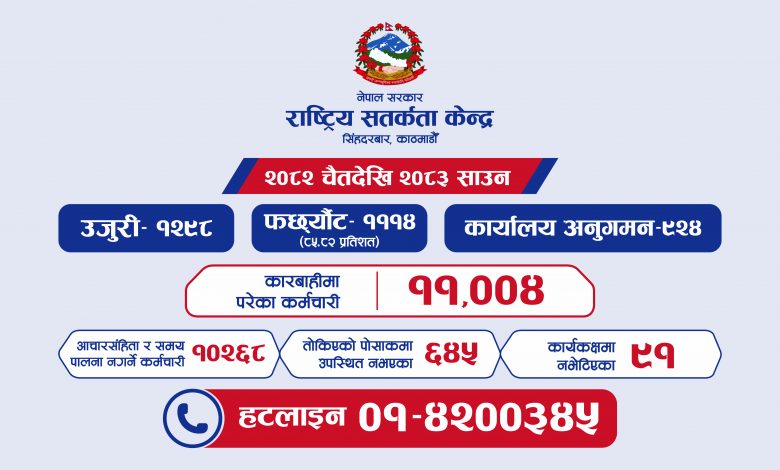 सार्वजनिक निकायमा अनुशासन कायम तथा जनगुनासो सुनुवाइको प्रक्रिया तीव्र सार्वजनिक निकायमा अनुशासन कायम तथा जनगुनासो सुनुवाइको प्रक्रिया तीव्र