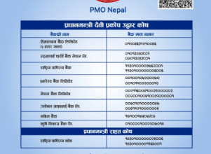 Photo of प्रधानमन्त्री राहत कोषमा राणाद्वारा एक करोड नौ लाख सहयोग