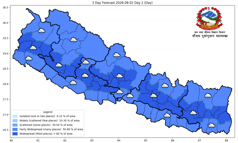 मनसुनको प्रभाव कायम, केही स्थानमा भारी वर्षाको पूर्वानुमान