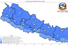 Photo of मनसुनको प्रभाव कायम, बाढीपहिरोको जोखिमबाट सतर्क रहन आग्रह