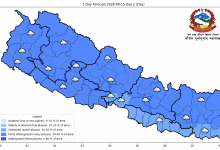 Photo of देशभर मनसुन सक्रिय, केही प्रदेशमा भारी वर्षाको सम्भावना