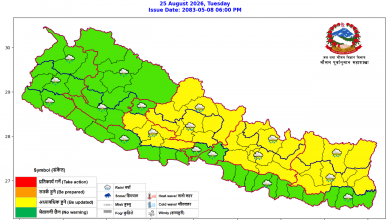 Photo of देशभर मनसुनी वायुको प्रभाव सक्रिय : मौसम पूर्वानुमान महाशाखा