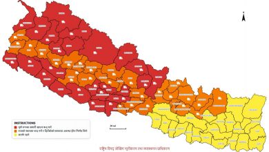 Photo of आगामी दुई दिन वर्षाको गतिविधि थप बढ्ने,यी हुन उच्च जोखिमका २५ जिल्ला