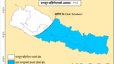 Photo of पश्चिमी भूभागबाट बाहिरियो मनसुन,मध्य तथा पूर्वी भूभागबाट बाहिरन केही दिन लाग्ने
