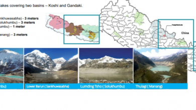 Photo of उच्च जोखिममा रहेका चार हिमतालको पानी घटाउने आयोजनाको काम अघि बढ्यो