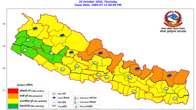Photo of शुक्रवार र शनिवार बर्षासहति हिमपात हुने, सतर्क रहन आग्रह