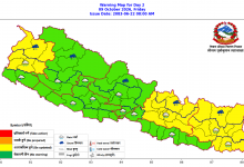 Photo of देशका विभिन्न स्थानमा भारी वर्षाको सम्भावना, सतर्क रहन आग्रह