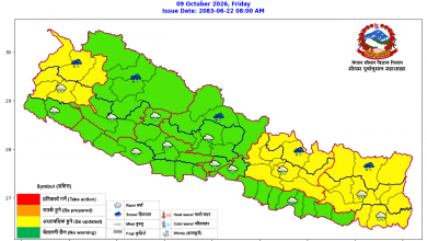 Photo of देशका विभिन्न स्थानमा भारी वर्षाको सम्भावना, सतर्क रहन आग्रह